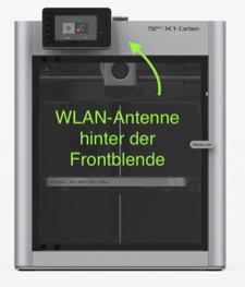 WLAN-Antenne im X1C