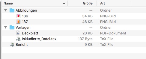 Inhalt der zip-Datei
